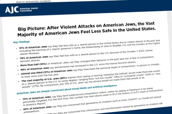 Uno de cada seis judíos en EEUU considera abandonar el país por el incremento del antisemitismo