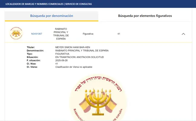 El "Rabinato Principal de Sefarad" designa a Meyer Simón Bar-Hen como Bar Hen 1