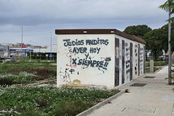 20 judíos muertos en 2025 y decenas de heridos en miles de incidentes por el mundo