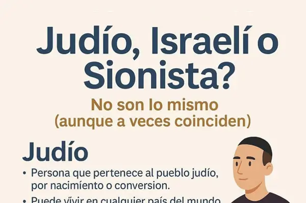 FCJE aclara los conceptos "judío", "israelí" y "sionista" tras el tuit del ministro Oscar Puente